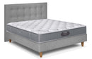 Simmons Beautyrest 723 Classic