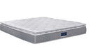 Surmatelas TopComfort