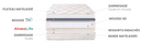 Matelas Cambridge - Thiriez
