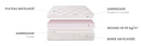 Matelas Manhattan - Thiriez